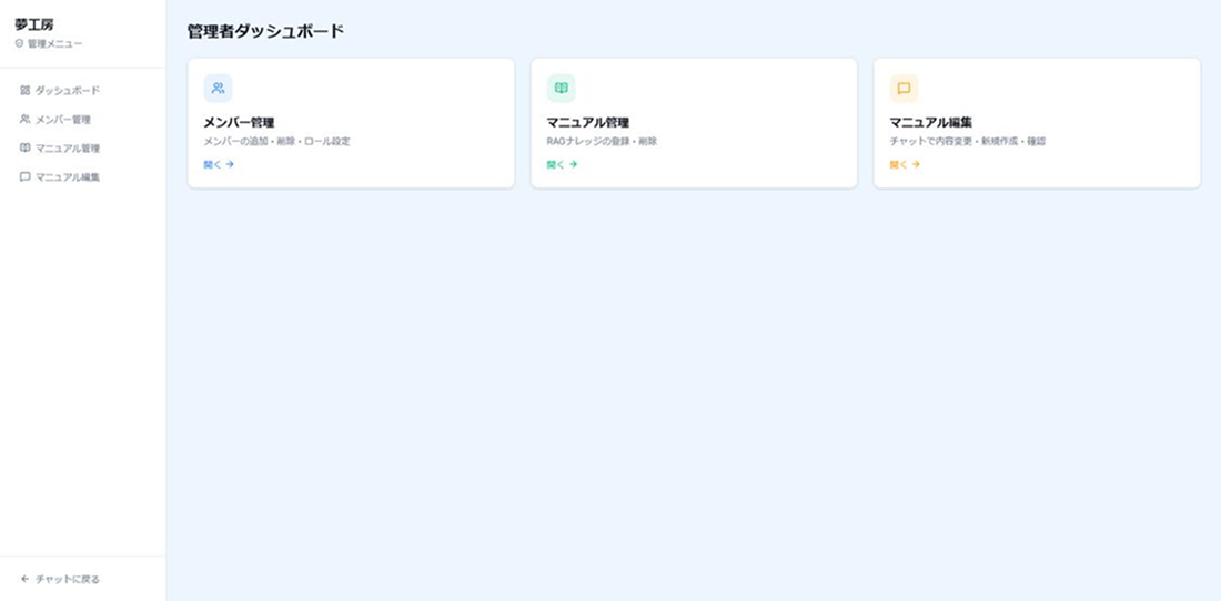 ナレッジ・ドキュメント管理機能